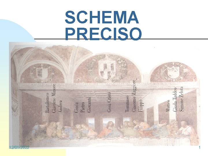 SCHEMA PRECISO 12/01/2022 1 