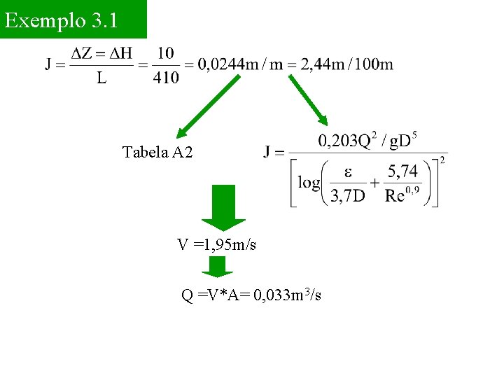 Exemplo 3. 1 Tabela A 2 V =1, 95 m/s Q =V*A= 0, 033