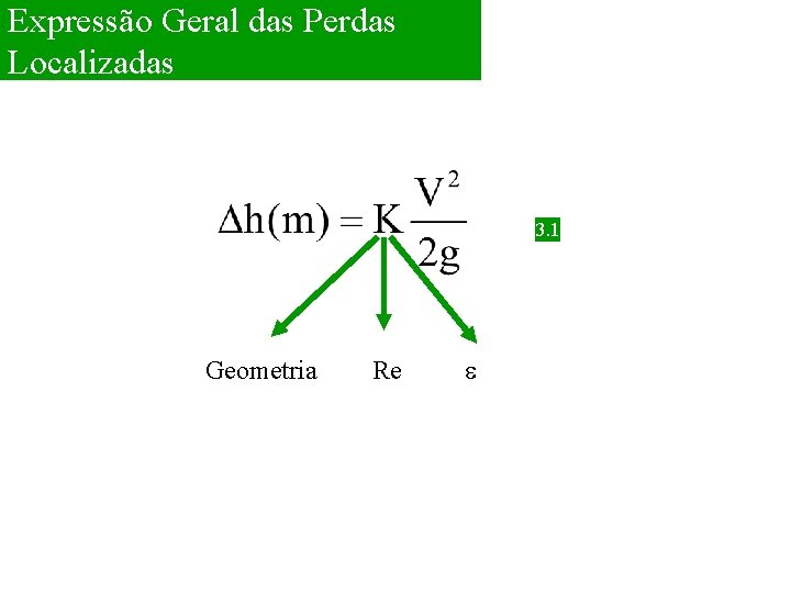 Expressão Geral das Perdas Localizadas 3. 1 Geometria Re e 