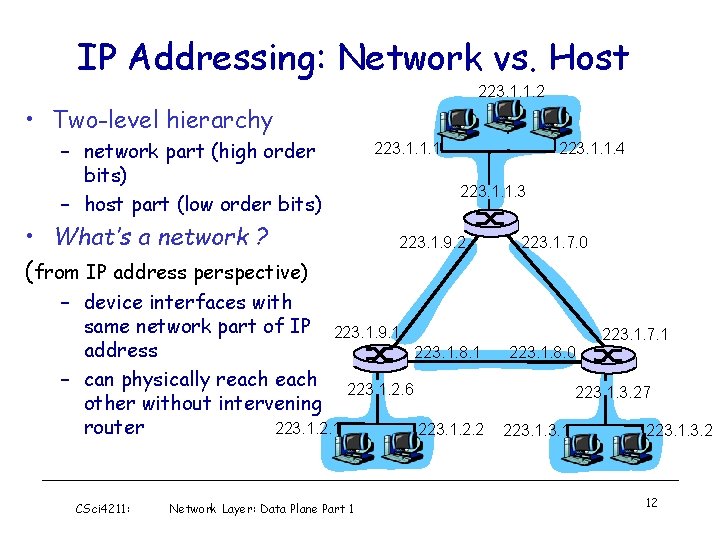 IP Addressing: Network vs. Host 223. 1. 1. 2 • Two-level hierarchy – network