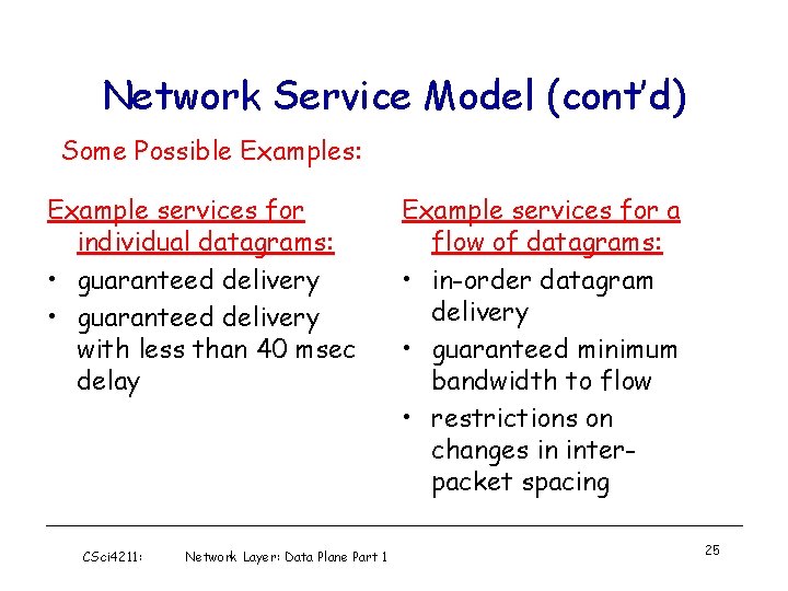 Network Service Model (cont’d) Some Possible Examples: Example services for individual datagrams: • guaranteed