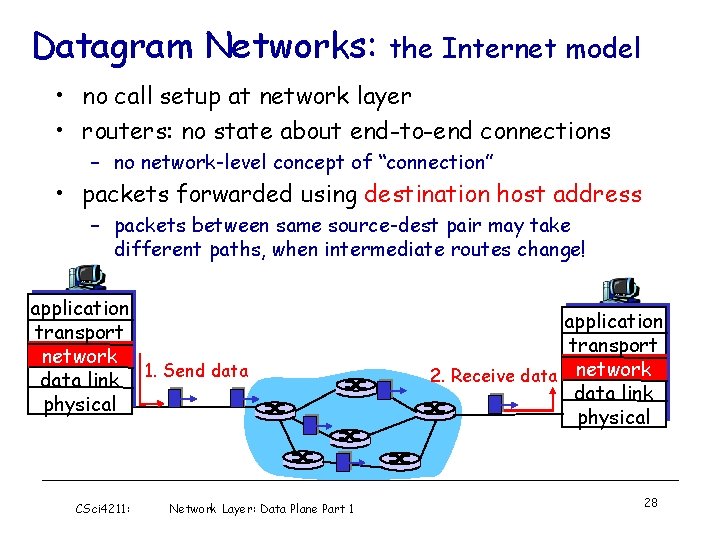 Datagram Networks: the Internet model • no call setup at network layer • routers: