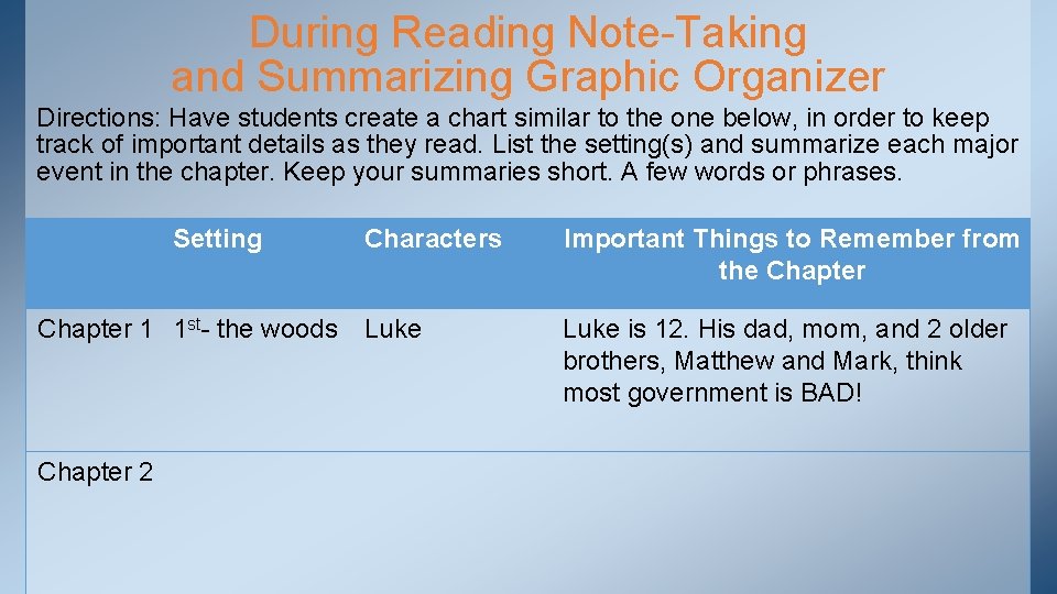 During Reading Note-Taking and Summarizing Graphic Organizer Directions: Have students create a chart similar