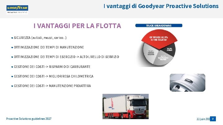 I vantaggi di Goodyear Proactive Solutions I VANTAGGI PER LA FLOTTA ● SICUREZZA (autisti,