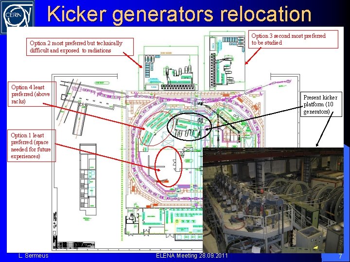 Kicker generators relocation Option 3 second most preferred to be studied Option 2 most