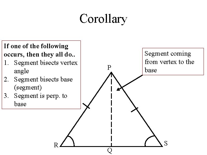 Corollary If one of the following occurs, then they all do. . 1. Segment