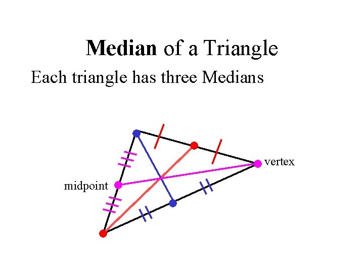 Median of a Triangle Each triangle has three Medians vertex midpoint 