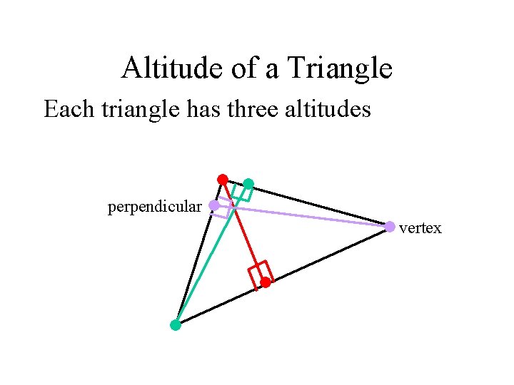 Altitude of a Triangle Each triangle has three altitudes perpendicular vertex 