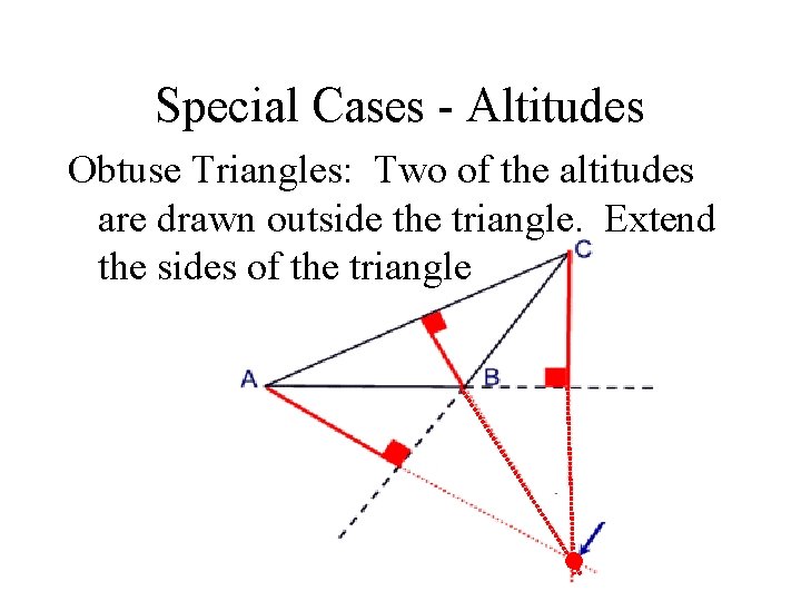 Special Cases - Altitudes Obtuse Triangles: Two of the altitudes are drawn outside the