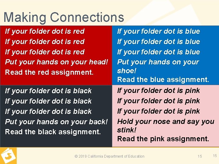 Making Connections If your folder dot is red Put your hands on your head!