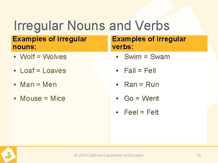 Irregular Nouns and Verbs Examples of irregular nouns: • Wolf = Wolves Examples of