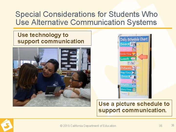 Special Considerations for Students Who Use Alternative Communication Systems Use technology to support communication