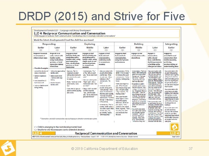 DRDP (2015) and Strive for Five © 2019 California Department of Education 37 