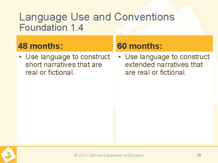 Language Use and Conventions Foundation 1. 4 48 months: 60 months: • Use language