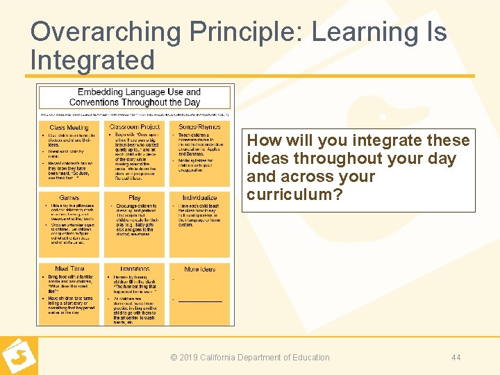 Overarching Principle: Learning Is Integrated How will you integrate these ideas throughout your day