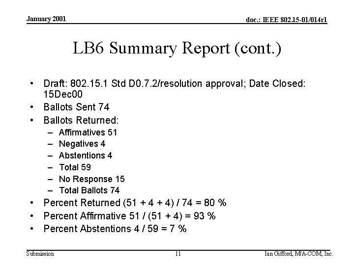 January 2001 doc. : IEEE 802. 15 -01/014 r 1 LB 6 Summary Report