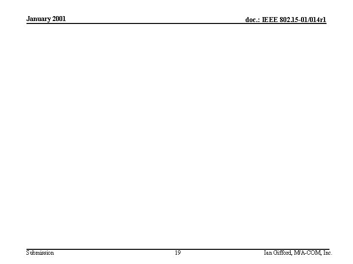 January 2001 Submission doc. : IEEE 802. 15 -01/014 r 1 19 Ian Gifford,