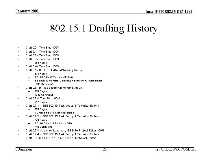 January 2001 doc. : IEEE 802. 15 -01/014 r 1 802. 15. 1 Drafting