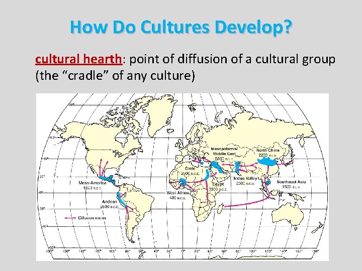 How Do Cultures Develop? cultural hearth: point of diffusion of a cultural group (the