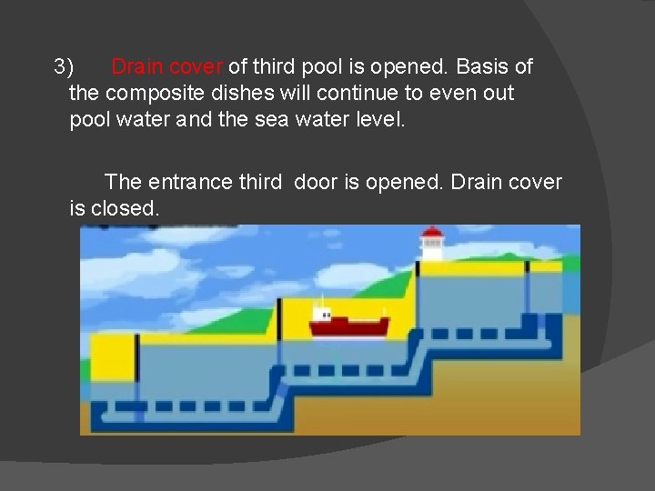 3) Drain cover of third pool is opened. Basis of the composite dishes will
