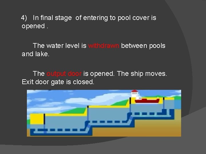 4) In final stage of entering to pool cover is opened. The water level