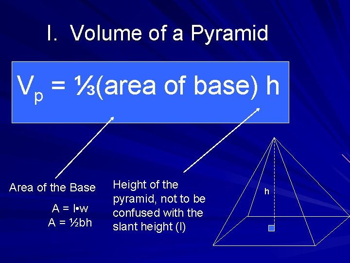 I. Volume of a Pyramid Vp = ⅓(area of base) h Area of the
