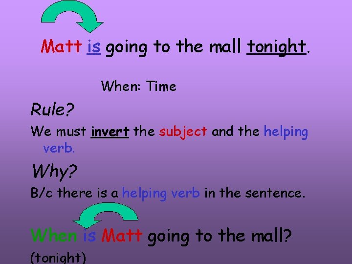 Matt is going to the mall tonight. When: Time Rule? We must invert the