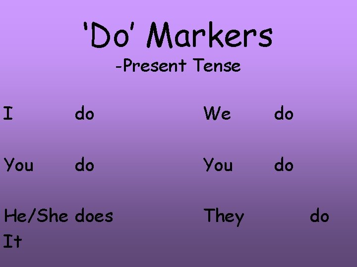 ‘Do’ Markers -Present Tense I do We do You do He/She does It They