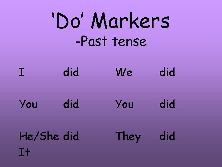 ‘Do’ Markers -Past tense I did We did You did They did He/She did