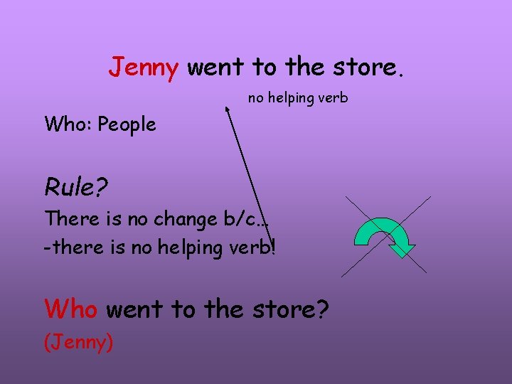 Jenny went to the store. no helping verb Who: People Rule? There is no