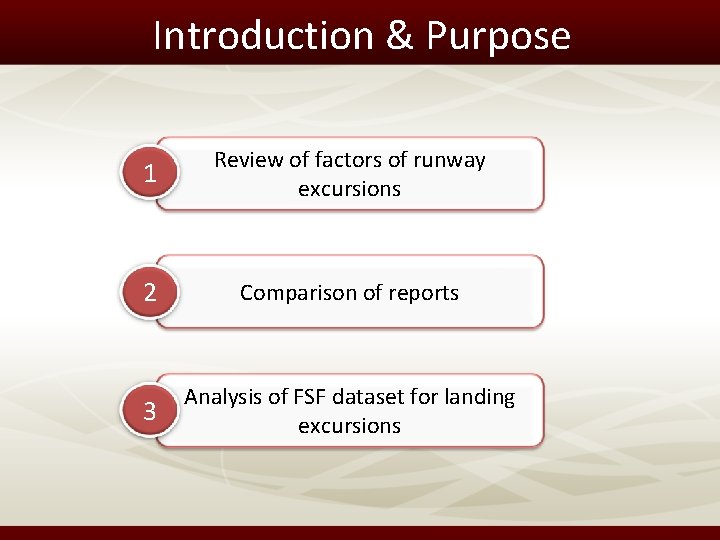 Introduction & Purpose 1 Review of factors of runway excursions 2 Comparison of reports