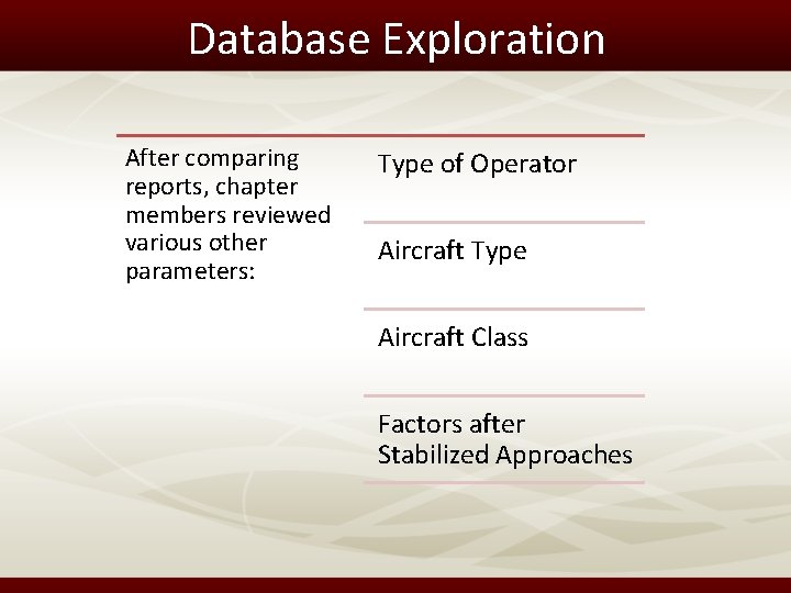 Database Exploration After comparing reports, chapter members reviewed various other parameters: Type of Operator