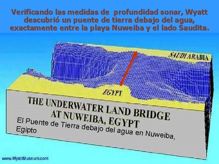 Verificando las medidas de profundidad sonar, Wyatt descubrió un puente de tierra debajo del