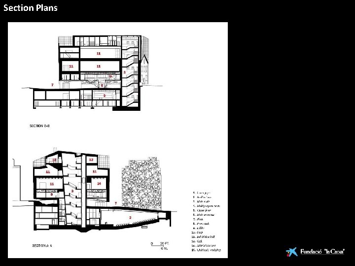 Section Plans 