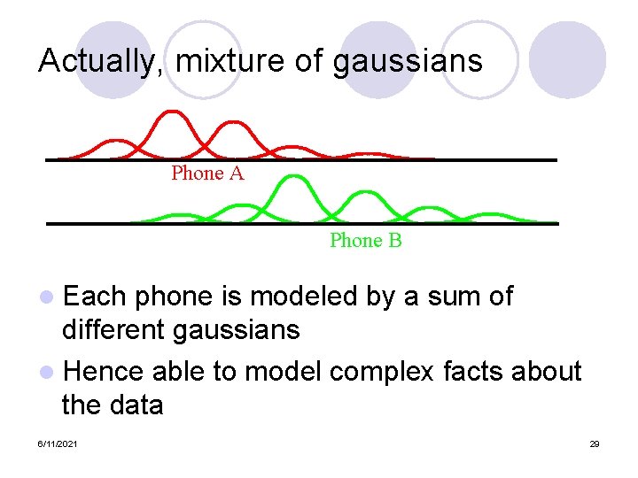 Actually, mixture of gaussians Phone A Phone B l Each phone is modeled by