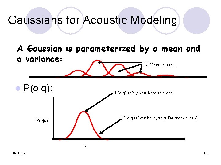 Gaussians for Acoustic Modeling A Gaussian is parameterized by a mean and a variance: