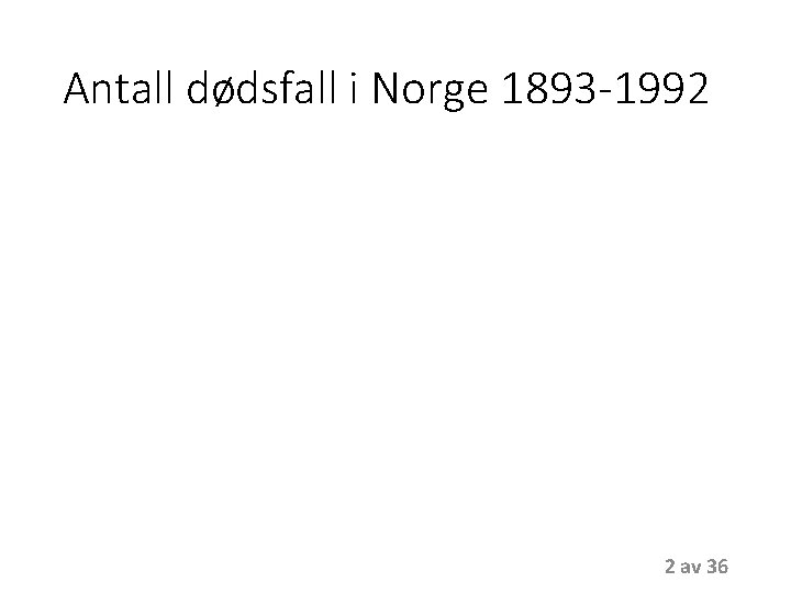 Antall dødsfall i Norge 1893 -1992 2 av 36 