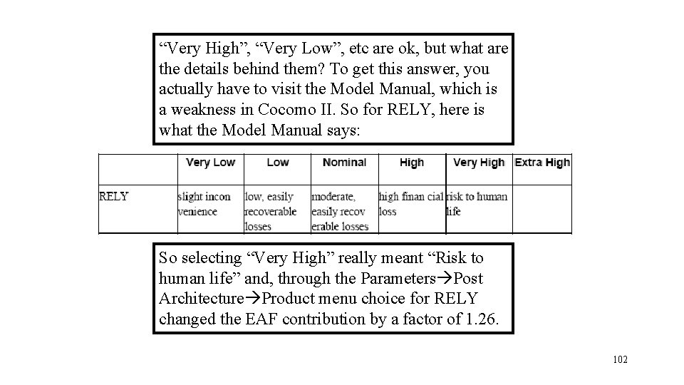 “Very High”, “Very Low”, etc are ok, but what are the details behind them?