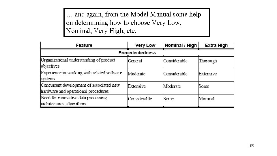 … and again, from the Model Manual some help on determining how to choose