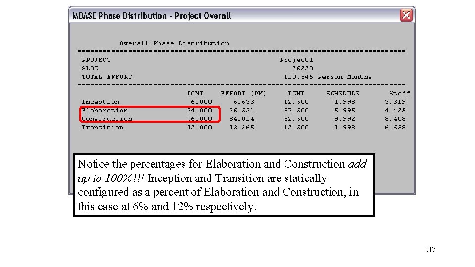 Notice the percentages for Elaboration and Construction add up to 100%!!! Inception and Transition
