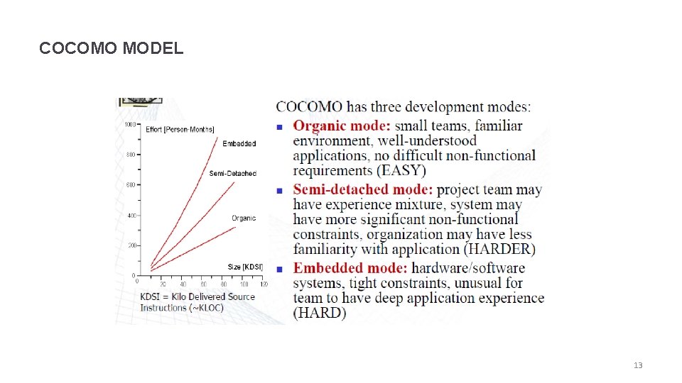 COCOMO MODEL 13 