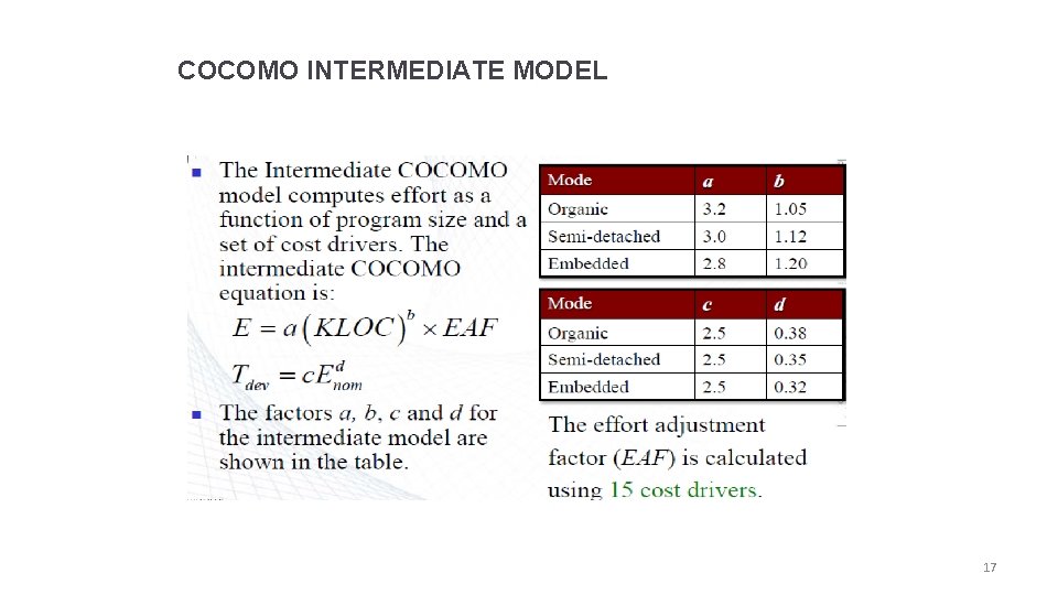 COCOMO INTERMEDIATE MODEL 17 