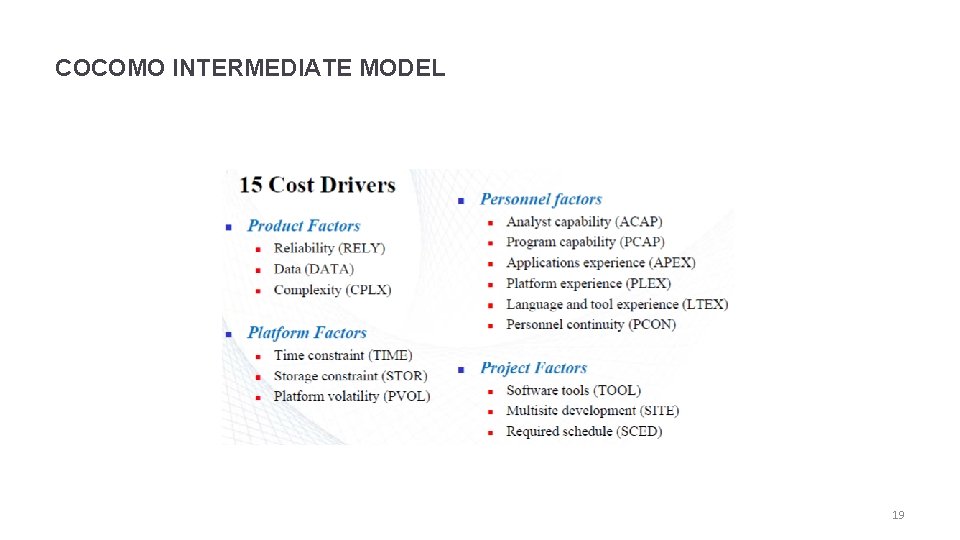 COCOMO INTERMEDIATE MODEL 19 