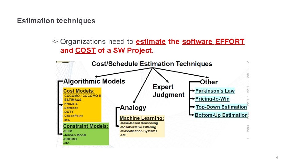 Estimation techniques ² Organizations need to estimate the software EFFORT and COST of a