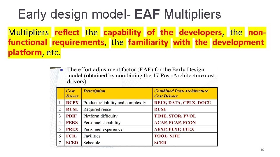 Early design model- EAF Multipliers reflect the capability of the developers, the nonfunctional requirements,