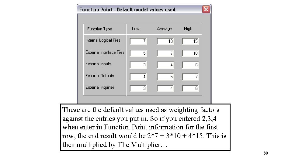 These are the default values used as weighting factors against the entries you put