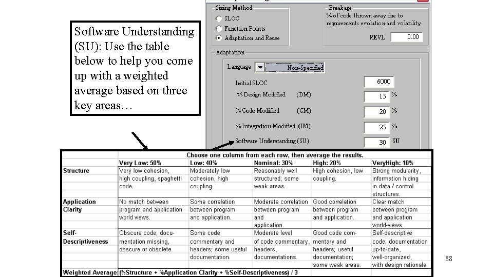 Software Understanding (SU): Use the table below to help you come up with a
