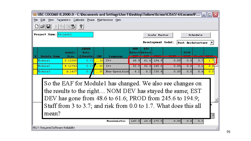 So the EAF for Module 1 has changed. We also see changes on the