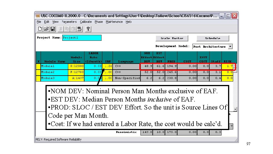  • NOM DEV: Nominal Person Man Months exclusive of EAF. • EST DEV: