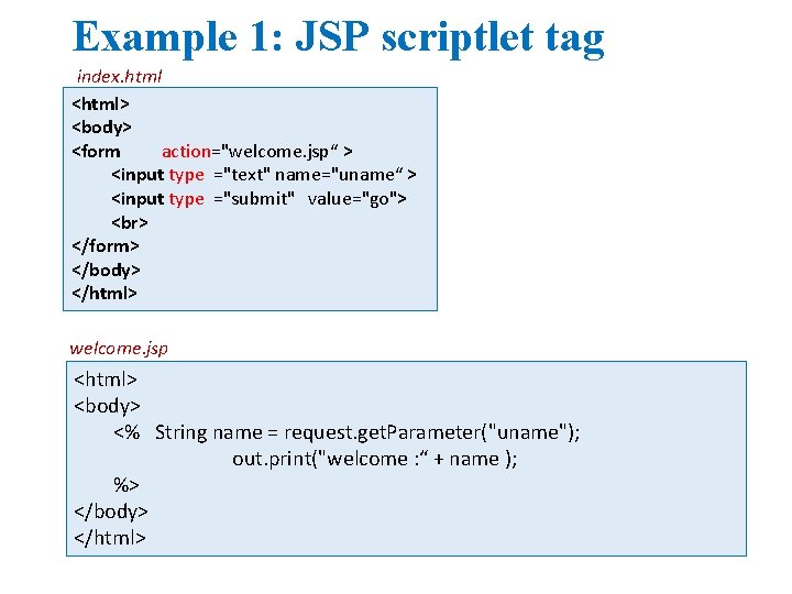 Example 1: JSP scriptlet tag index. html <html> <body> <form action="welcome. jsp“ > <input